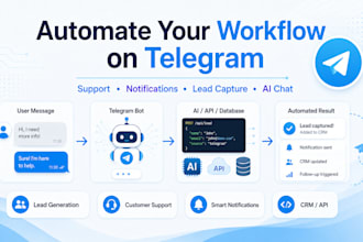 develop a custom telegram bot using python and ai