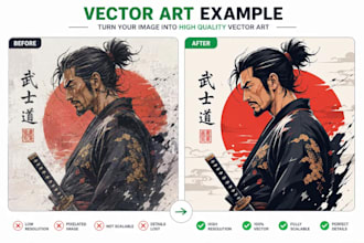 do manual vector tracing, blurry logo to vector, png to vector, pixelated image