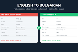 translate and localize your site or app content to bulgarian