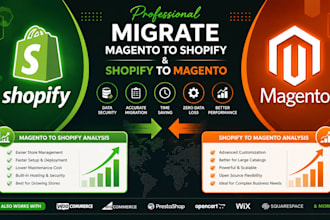 migrate to shopify and magento migration magento to shopify shopify to magento