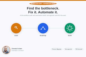 audit and automate your business workflow with ai