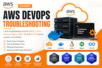 troubleshoot and fix AWS, docker, linux, and devops issues
