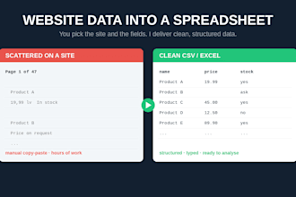 scrape website data into a clean excel or CSV file