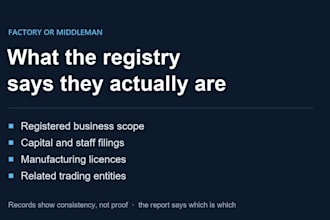 check if your chinese supplier is a factory or a trading company