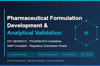 develop pharmaceutical formulations and analytical testing