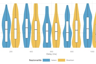 o statistical data analysis and modeling in r