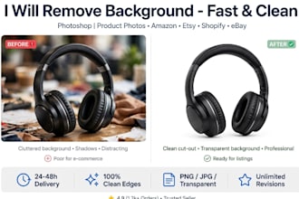 remove background from images in 2 hours