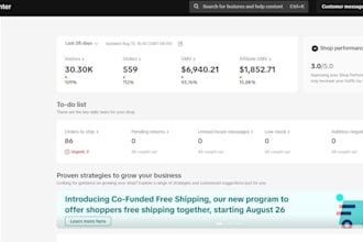 manage your tiktok shop, amazon and ebay store