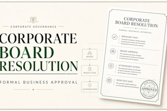 draft a professional corporate board resolution for your business
