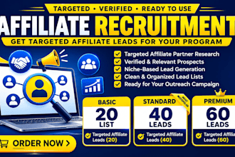 recruit targeted affiliates and promote your affiliate program