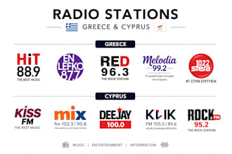promote your songs with radio airplay in greece and cyprus