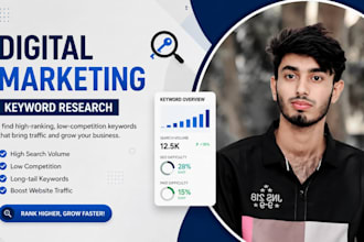 professional keyword research and SEO analysis