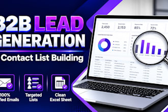 build targeted b2b lead generation and email list building