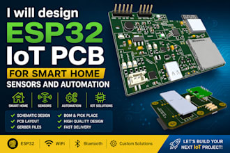 design esp32 iot pcb for smart home sensors and automation