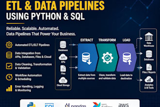 build automated etl and data pipelines using python and sql