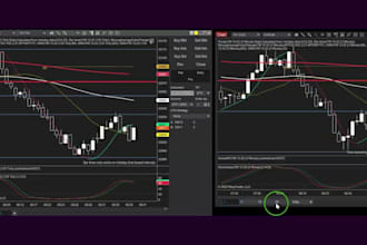code ninjatrader 8 strategy, indicator