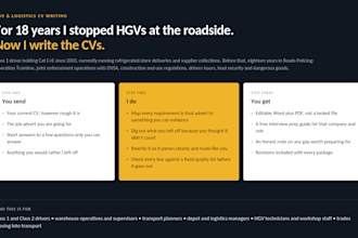 expertly rewrite your hgv, logistics, or transport manager CV