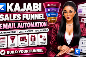 kajabi landing page, sales funnel, email automation, lead magnet pipeline setup