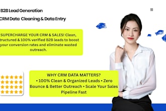 do targeted b2b lead generation CRM data management