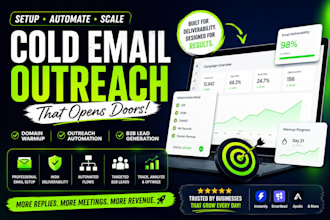 cold email domain warmup outreach automation setup outbound b2b lead generation
