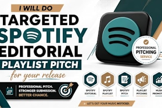 targeted spotify editorial playlist pitch for your release