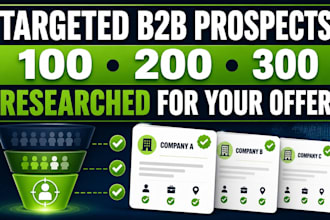 build a targeted b2b prospect list for your business