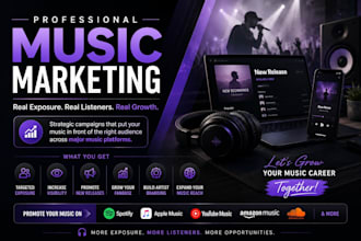 do amazon music promotion spotify music promotion apple music youtube music