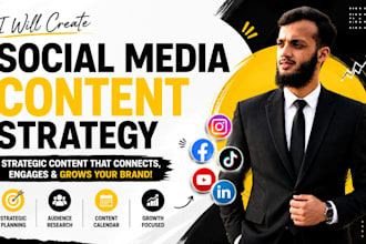 create your social media content strategy