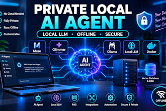 deploy private local ai agent muse glimmer ai agent offline ai agent local llm