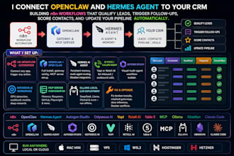 fix claude open claw jarvis ai hermes bot agent odysseus obsidian second brain
