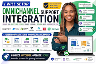 connect gorgias tidio shopify inbox zendesk re amaze richpanel freshdesk brevo