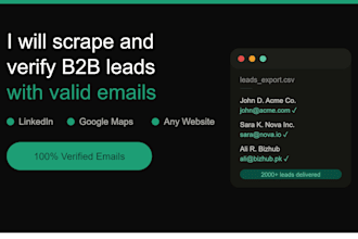 find verified leads with valid emails