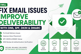 fix email issues improve deliverability with dns spf dkim dmarc