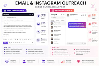 email and instagram outreach for your business