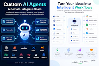 build a custom ai agent using langgraph, llms and apis