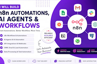 setup n8n automations, n8n ai agents, n8n workflows and ai automations on n8n