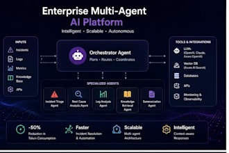 build scalable backend apis and web services using seamless moden ai tools
