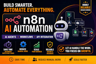 build ai automation n8n workflows n8n ai agents n8n automation ai agents
