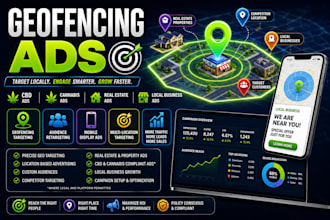 do geofencing ads cbd ads real estate ads geo cannabis ads local ads