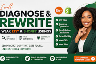 diagnose rewrite weak etsy shopify listings SEO product copy conversion takedown