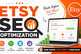 optimize etsy SEO and promote your etsy shop to increase sales