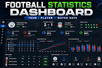 create a football statistics dashboard with team player and match data