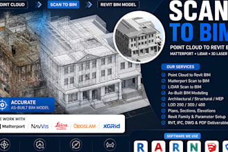 convert point cloud to revit bim, matterport scan to bim with autocad, revit