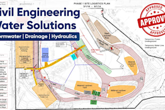 swppp erosion control stormwater management grading hecras drainge report lid