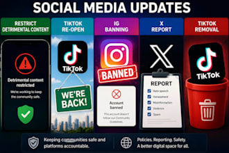 auto ig x fb banning,negetive content comment,ig banning tiktok harassing dmca