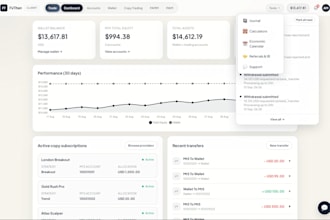 build forex broker website with mt5, CRM and trading dashboard