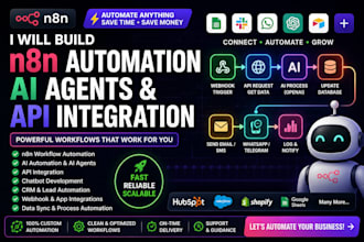 fix n8n deploy debug broken n8n fast emergency suppport makecom twillio zapier