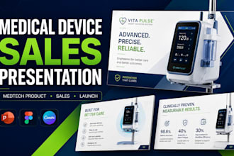 medical device sales presentation and medtech product deck