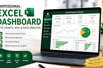 create a professional excel dashboard with charts, kpis and data analysis