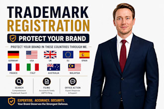 file trademark registration in USA UK germany australia, euipo, trademark search